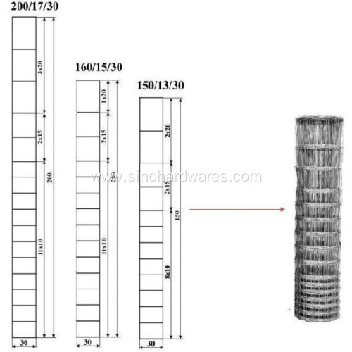 Welded Mesh Dog Fence